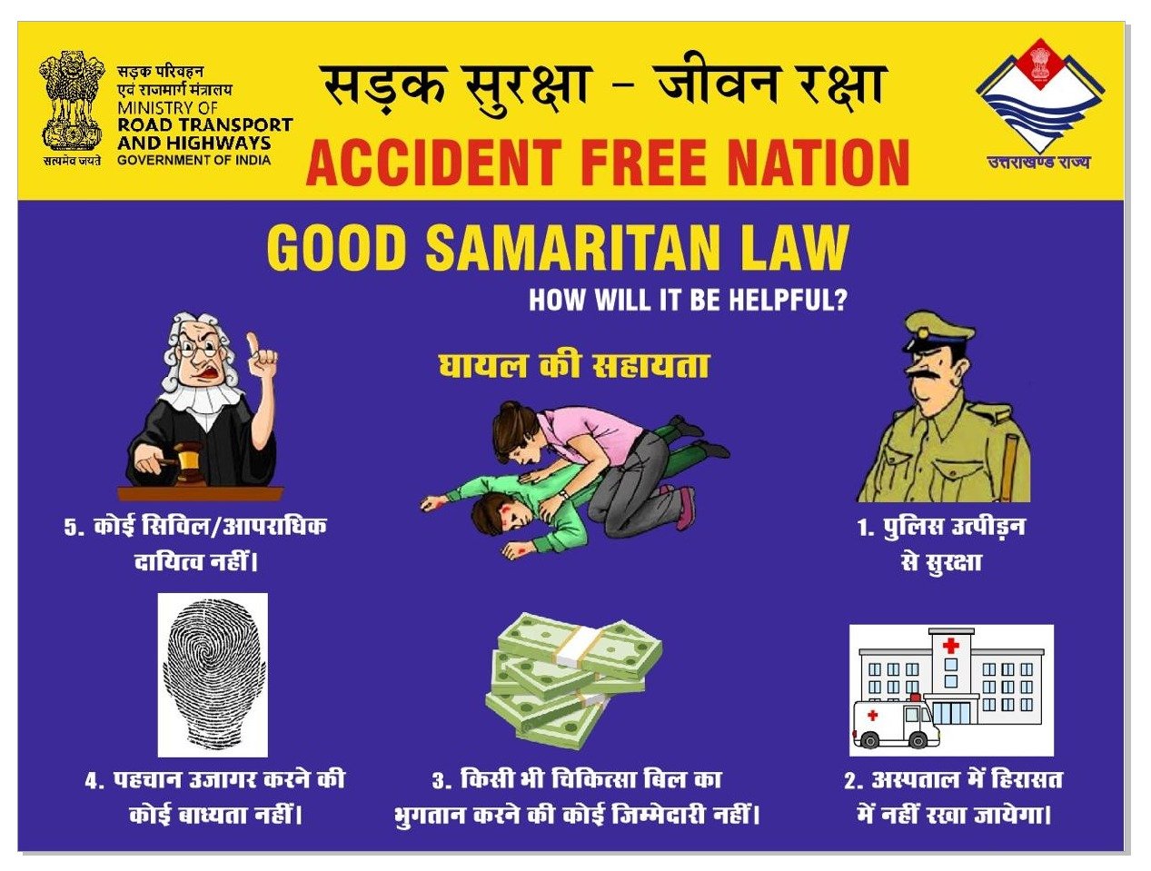 मुख्यमंत्री के निर्देशों पर सड़क सुरक्षा अभियान तेज: एआरटीओ ने दी ‘गुड समेरिटन’ योजना की जानकारी, घायलों की मदद करने पर मिलेगा 25 हजार का इनाम।